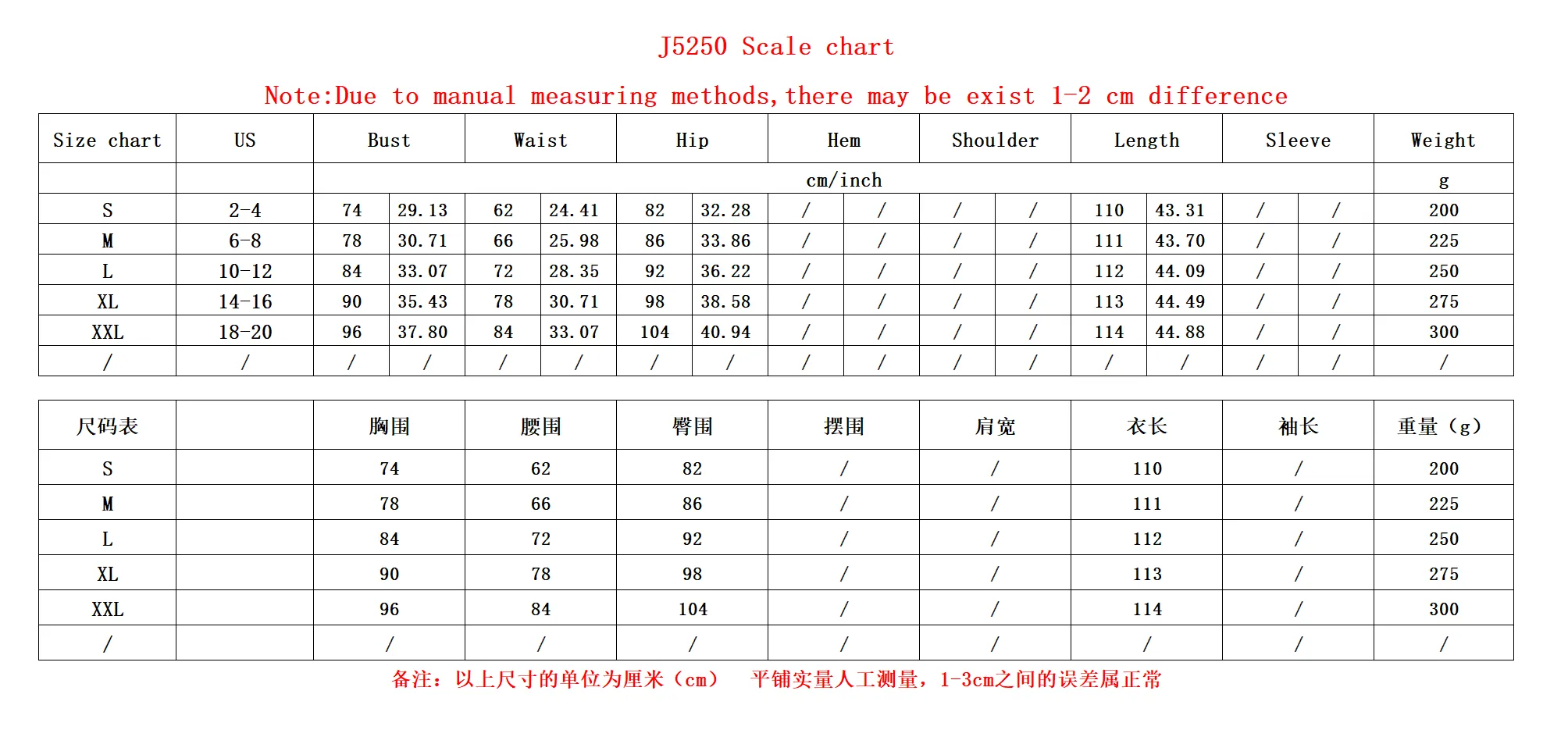 J5250